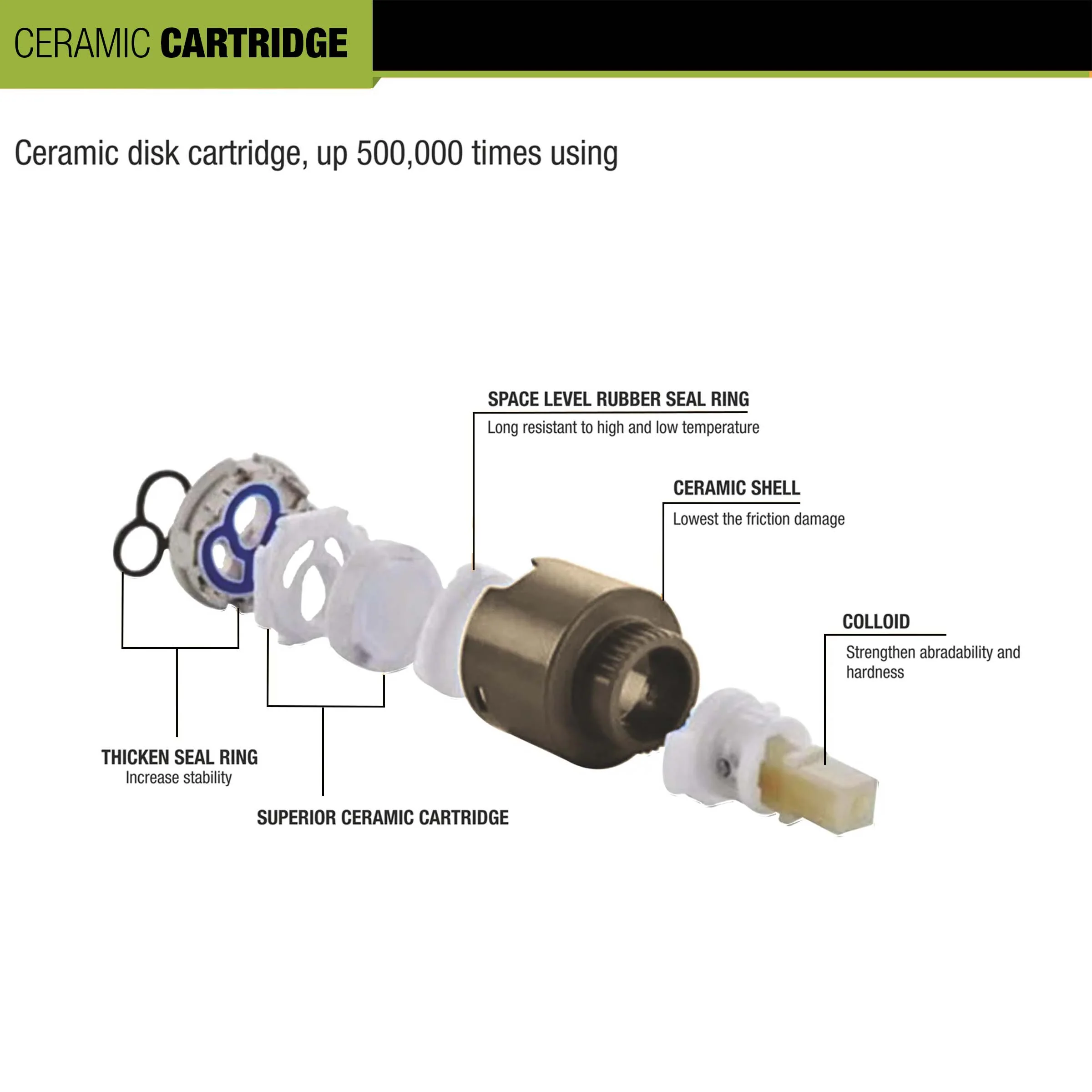 Ceramic Cartridge (40mm) for 2-Inlet Diverter - by LIPKA - Image 3