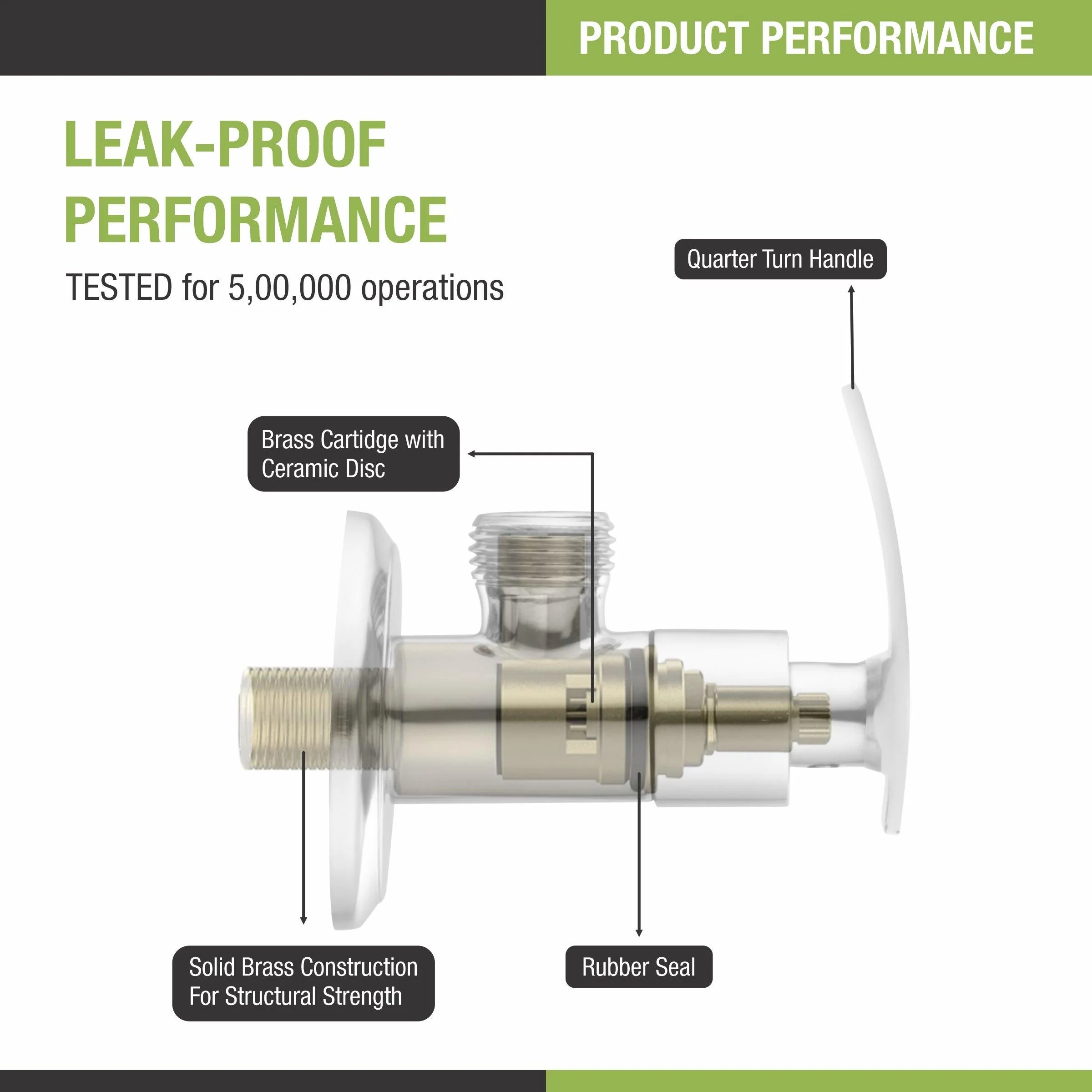 Chicago Angle Valve Faucet - LIPKA - Image 4