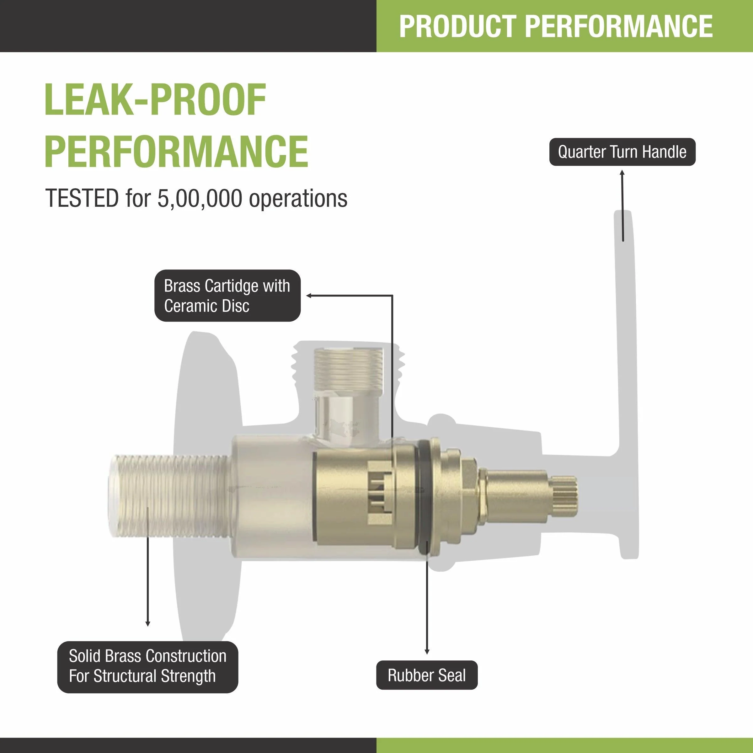 Dubai Angle Valve Faucet - LIPKA - Image 4