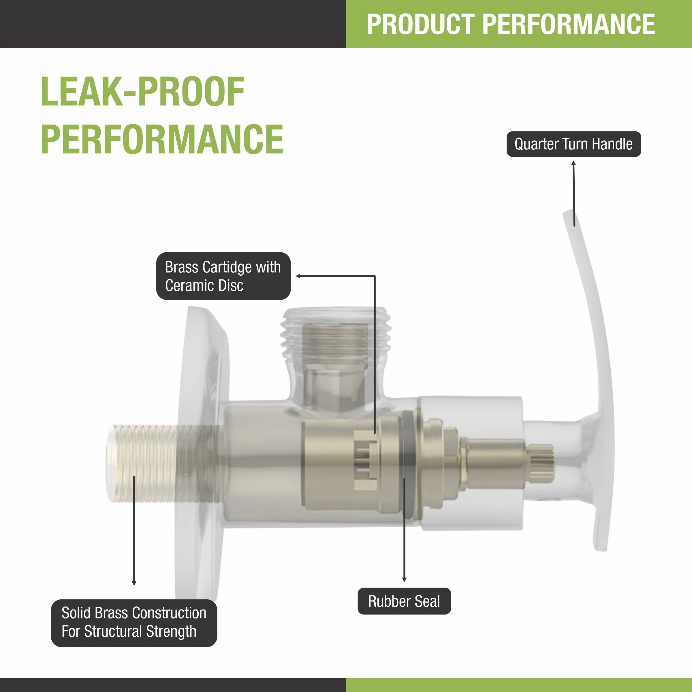 Hawaii Angle Valve Faucet - LIPKA - Image 4