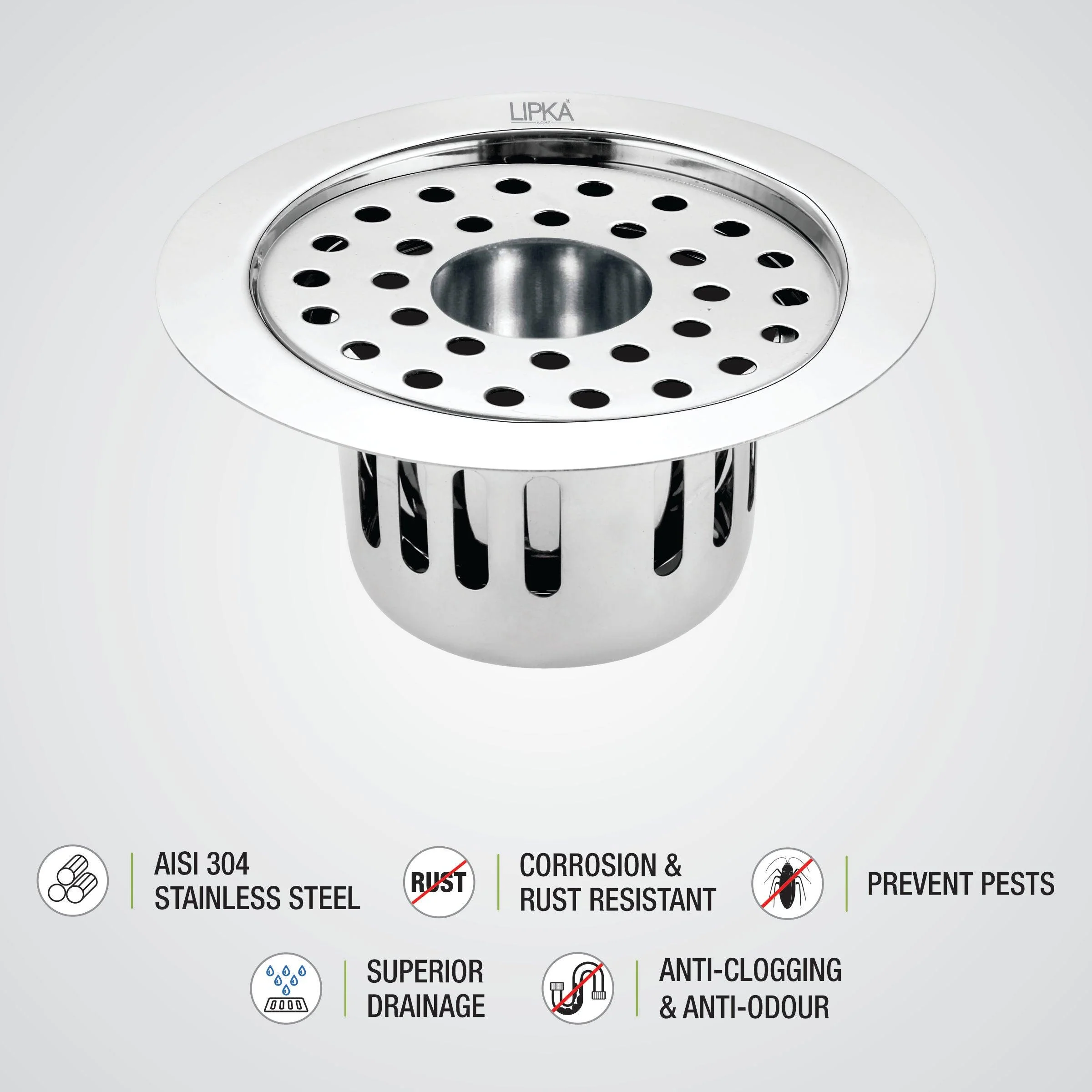 Round Flat Cut Floor Drain (5.5 inches) with Cockroach Trap & Hole - LIPKA - Image 3