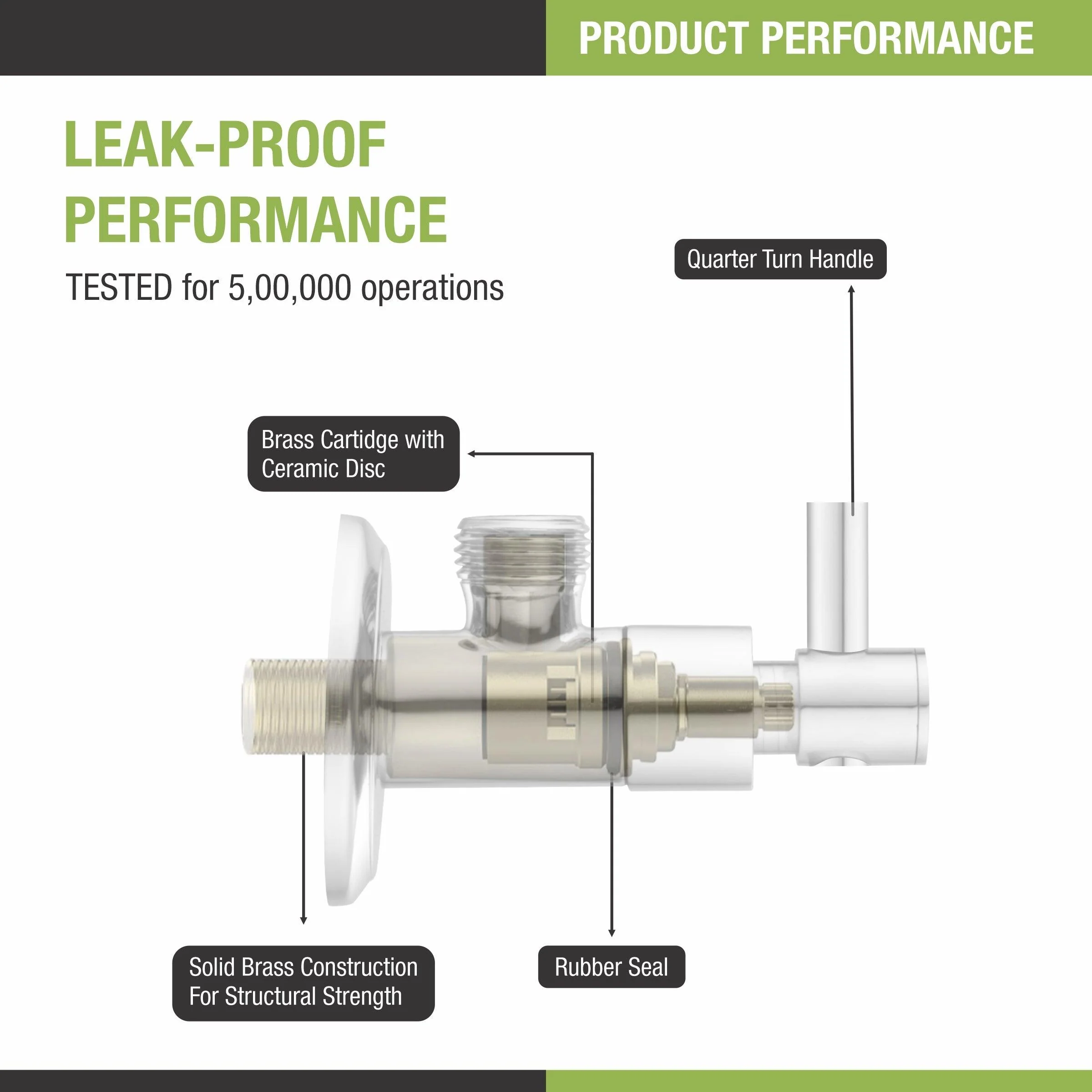 Sydney Angle Valve Faucet - LIPKA - Image 3
